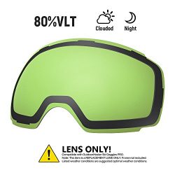 OutdoorMaster Ski Goggles PRO Replacement Lens – 20+ Different Colors ( VLT 80% L.Green Le ...