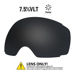 OutdoorMaster Ski Goggles PRO Replacement Lens – 20+ Different Colors ( VLT 7.5% Black Len ...