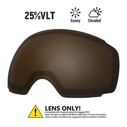 OutdoorMaster Ski Goggles PRO Replacement Lens – 20+ Different Colors ( VLT 25% Polarized  ...