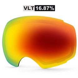 ZIONOR Lagopus X4 Ski Snowboard Snow Goggles Replacement Lenses