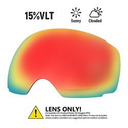 OutdoorMaster Ski Goggles PRO Replacement Lens – 20+ Different Colors ( VLT 15% Red Lens w ...