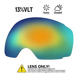 OutdoorMaster Ski Goggles PRO Replacement Lens – 20+ Different Colors ( VLT 13% Gold Lens  ...