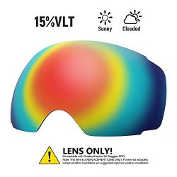 OutdoorMaster Ski Goggles PRO Replacement Lens – 20+ Different Colors ( VLT 15% Colorful L ...